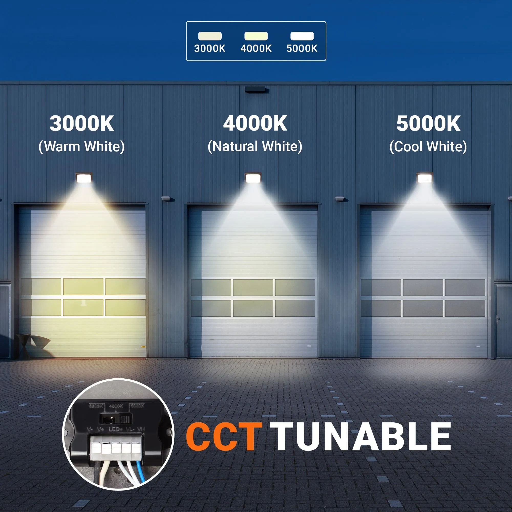 80W-120W Semi-Cutoff LED Wall Pack 3000K-5000K - 100-277VAC Photocell - Striped Glass - Bronze