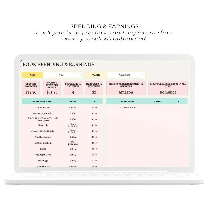 Ultimate Book Tracker Spreadsheet